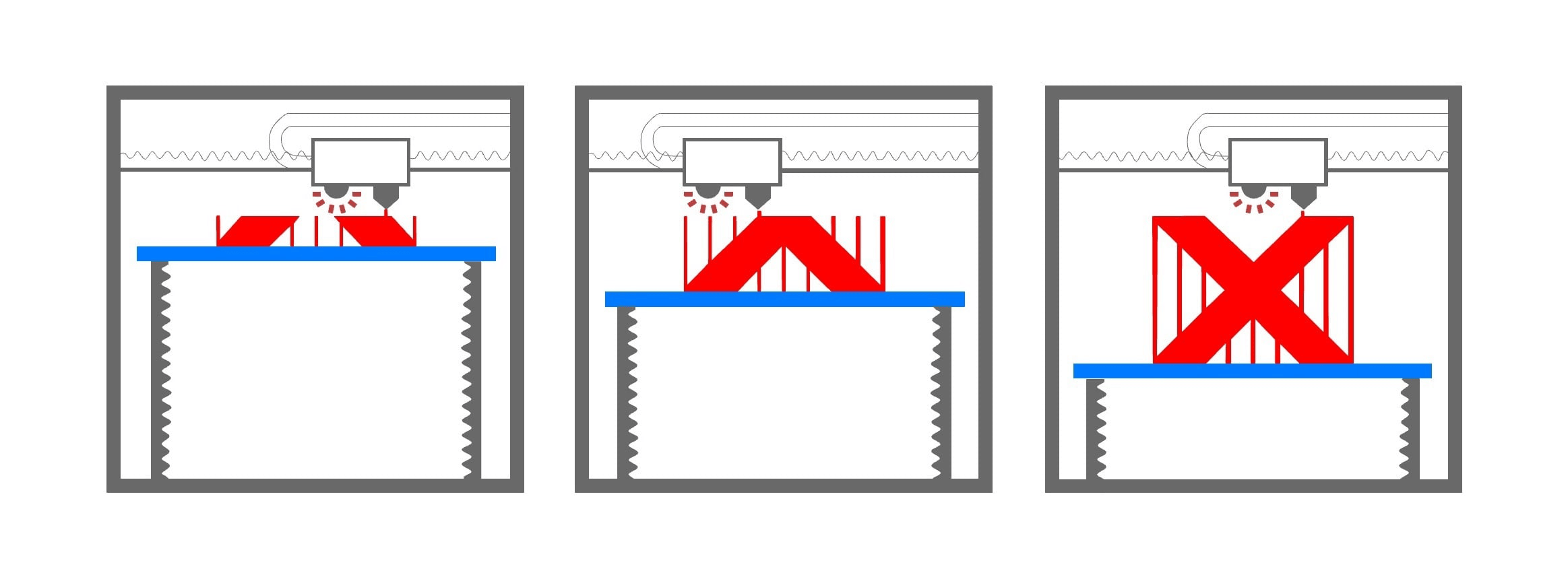 Schema del processo di stampa Material Jetting (MJ)