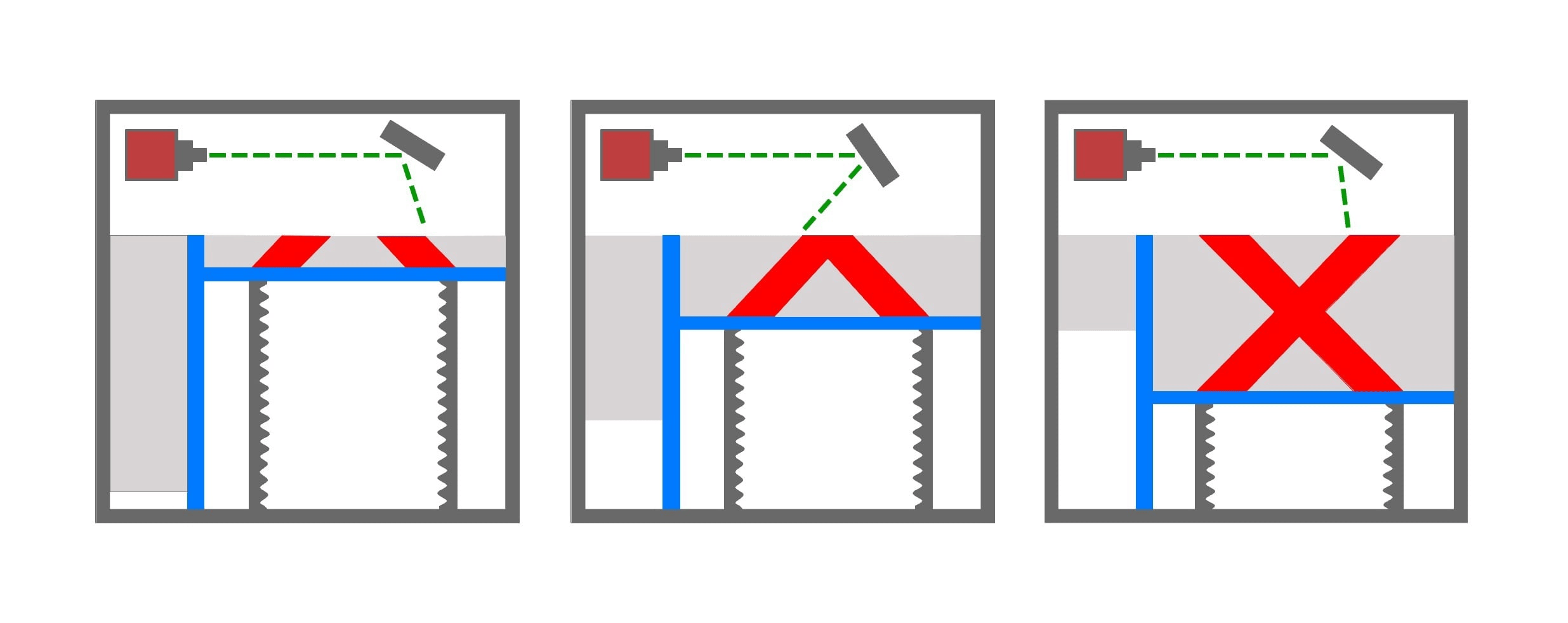 Schema del processo di stampa SLM (Selective Laser Melting)