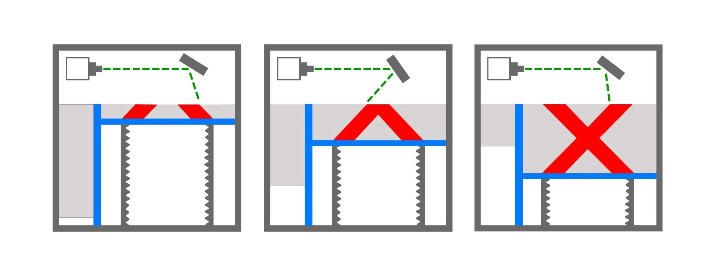 Schema del processo di stampa SLS (Selective Laser Sintering)
